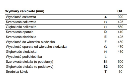 wymiary NEST kółka.jpg