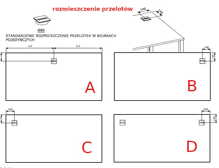 przeloty 1.jpg