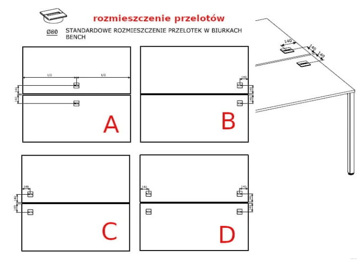 Przeloty kablowe do biurek bench – praktyczne rozwiązanie do biura open space