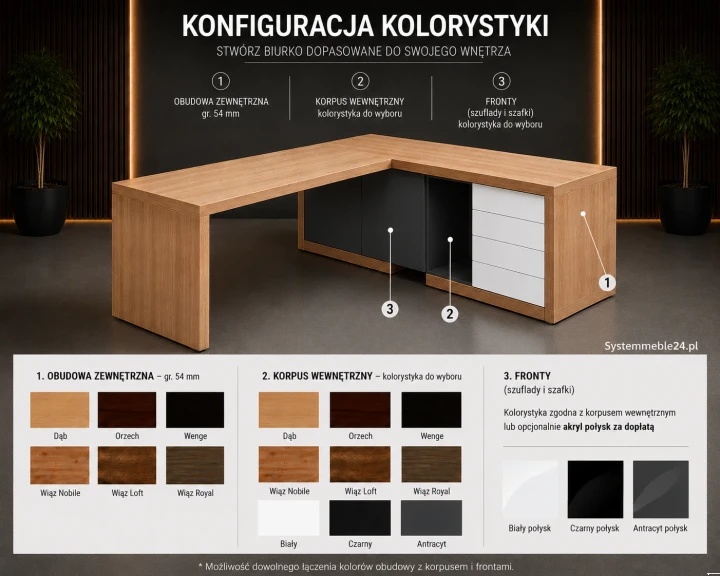 konfiguracja-kolorystyki-lineart-systemmeble24.webp