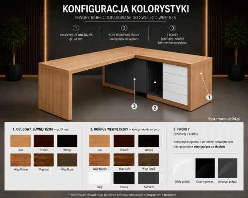 konfiguracja-kolorystyki-lineart-systemmeble24.webp