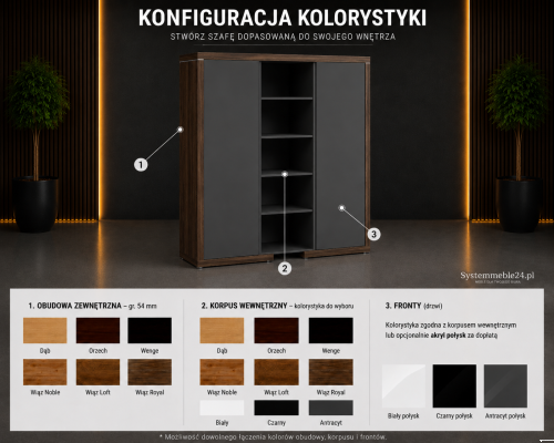 Komoda gabinetowa LINEART z frontami antracyt połysk – konfiguracja kolorystyki Systemmeble24.pl