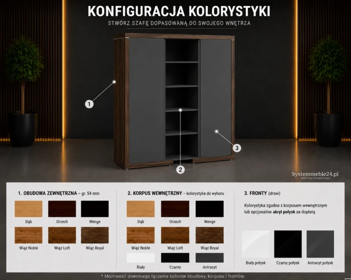 Komoda gabinetowa LINEART z frontami antracyt połysk – konfiguracja kolorystyki Systemmeble24.pl