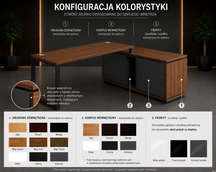 Konfiguracja kolorystyki mebli gabinetowych Creator – Systemmeble24.pl